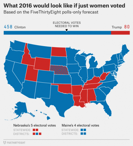 silver-electionupdate-womenvoted