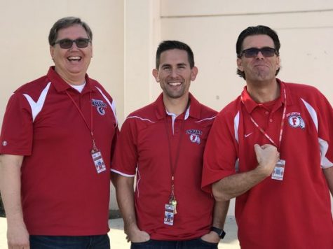 Which FUHS History Squad member are you most like?